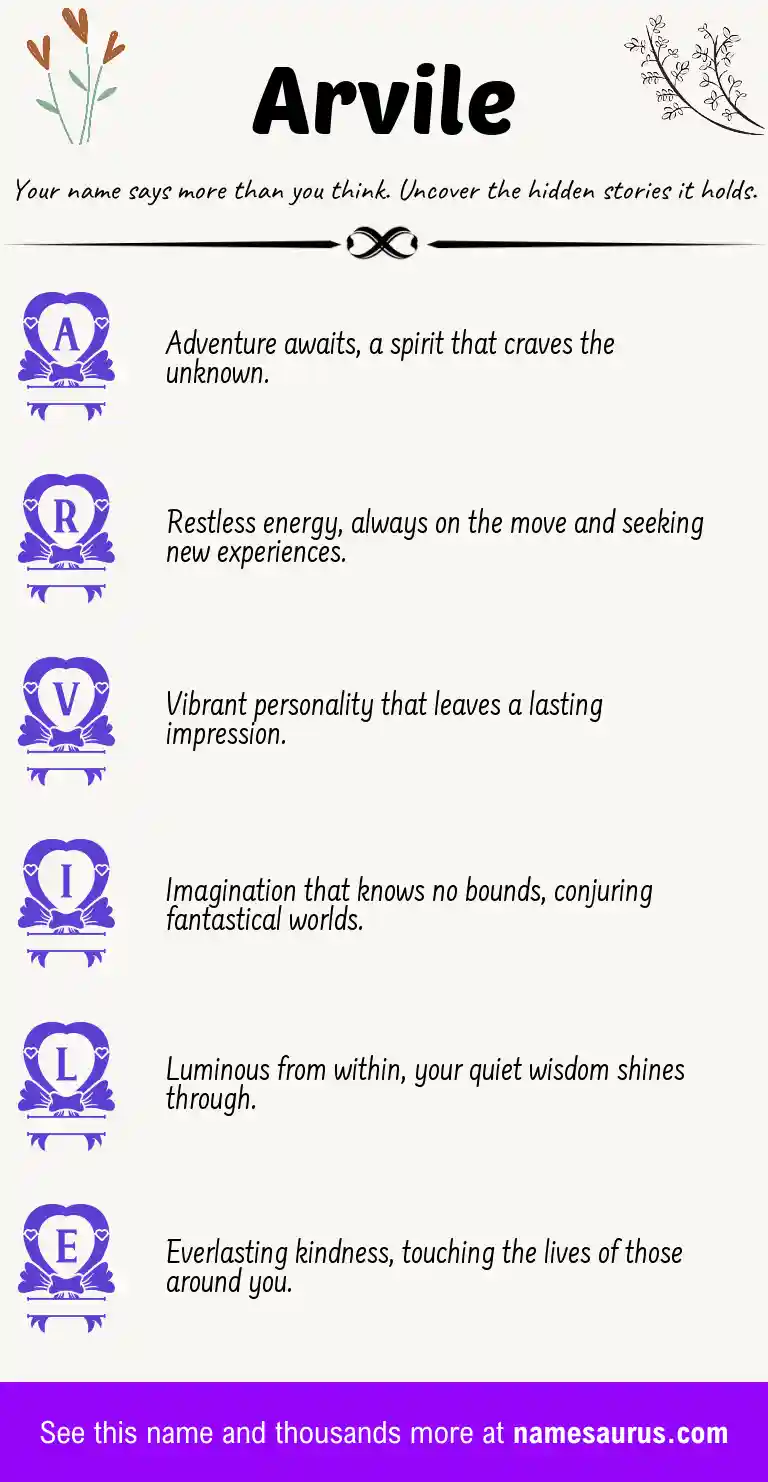 Acrostic poem about Arvile.