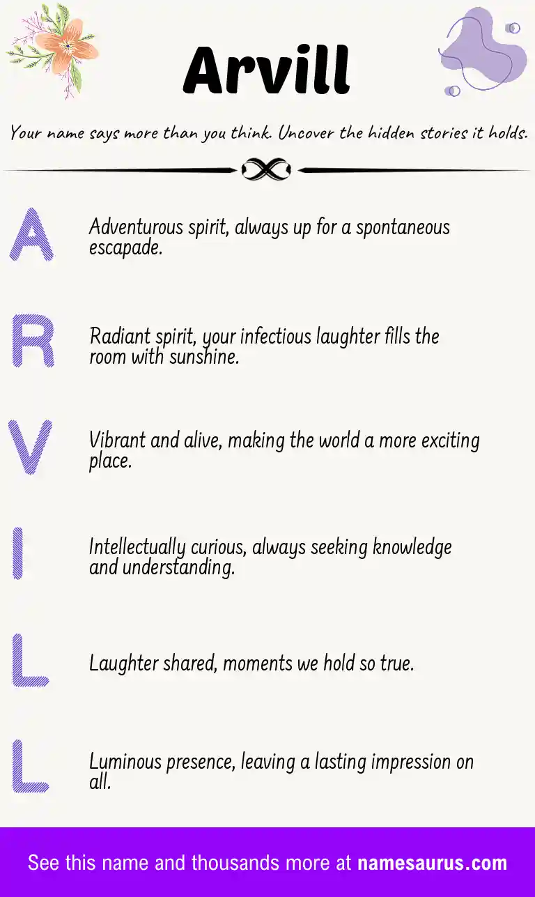 Acrostic poem about Arvill.