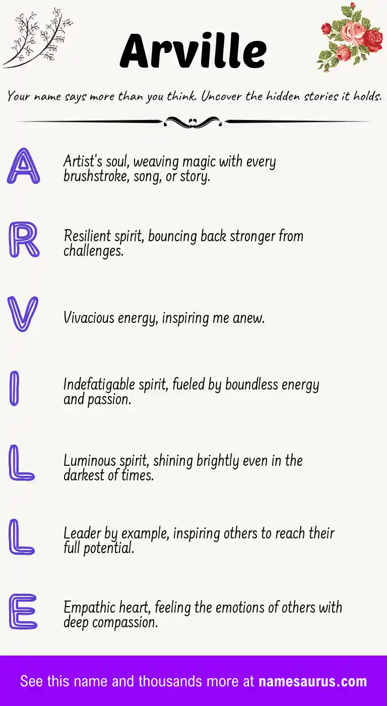 Acrostic poem about Arville.