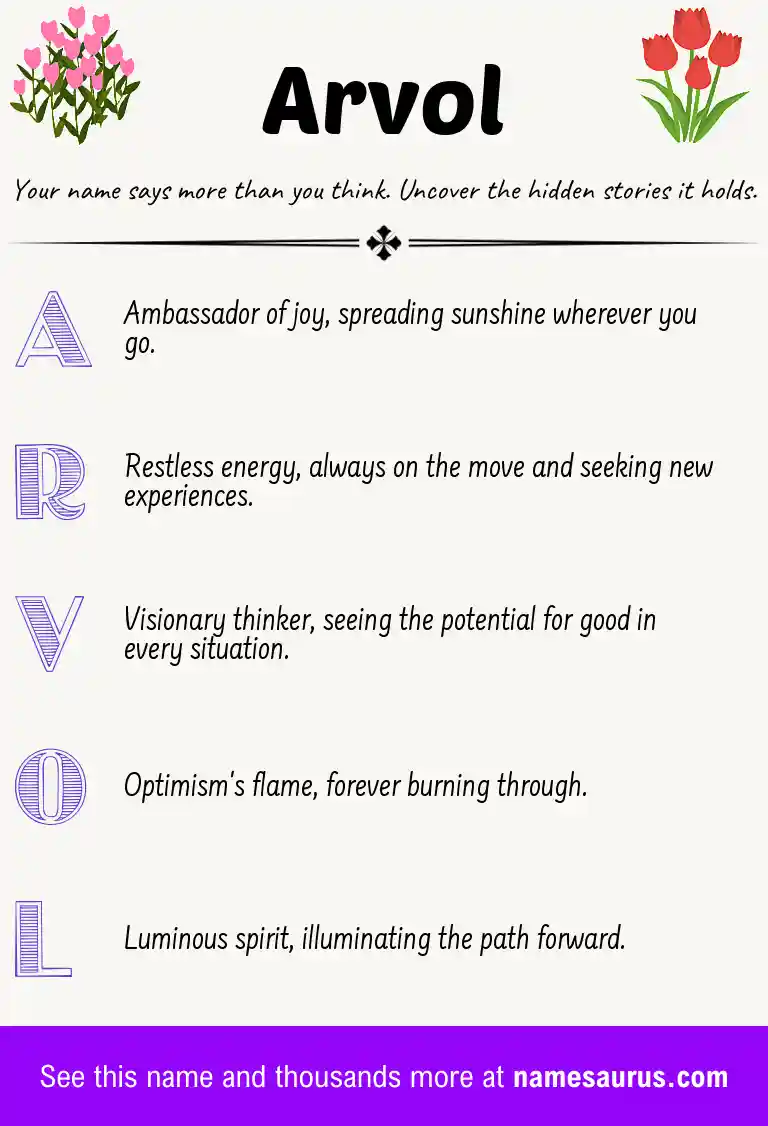 Acrostic poem about Arvol.