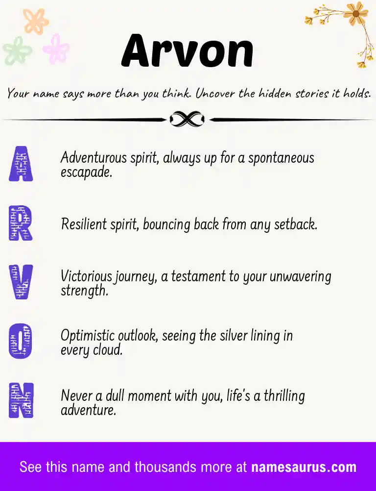 Acrostic poem about Arvon.