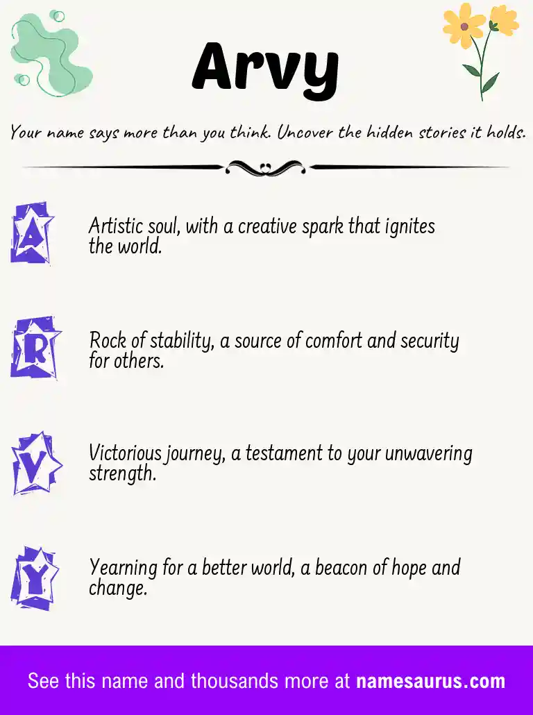 Acrostic poem about Arvy.
