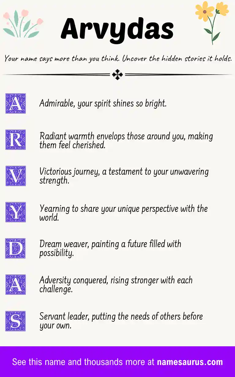 Acrostic poem about Arvydas.