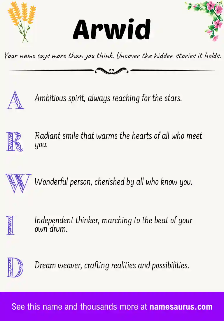 Acrostic poem about Arwid.