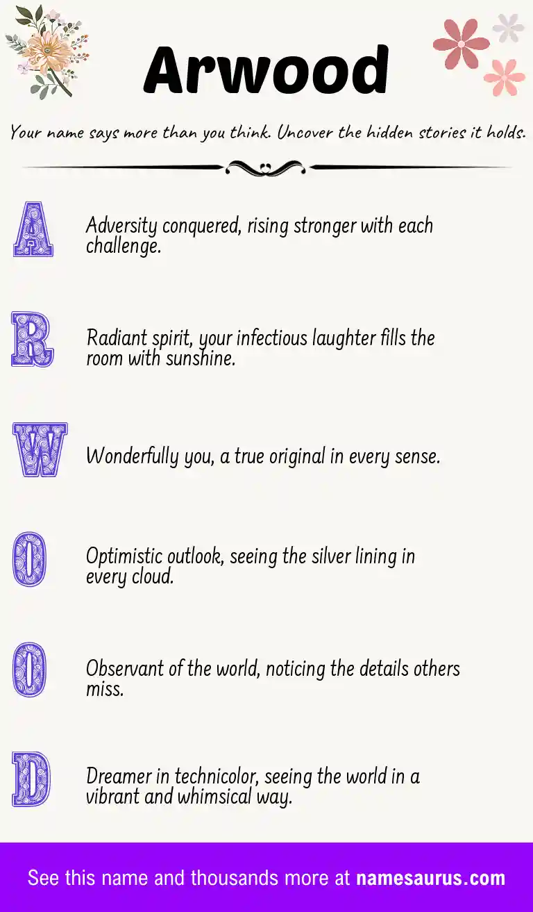 Acrostic poem about Arwood.