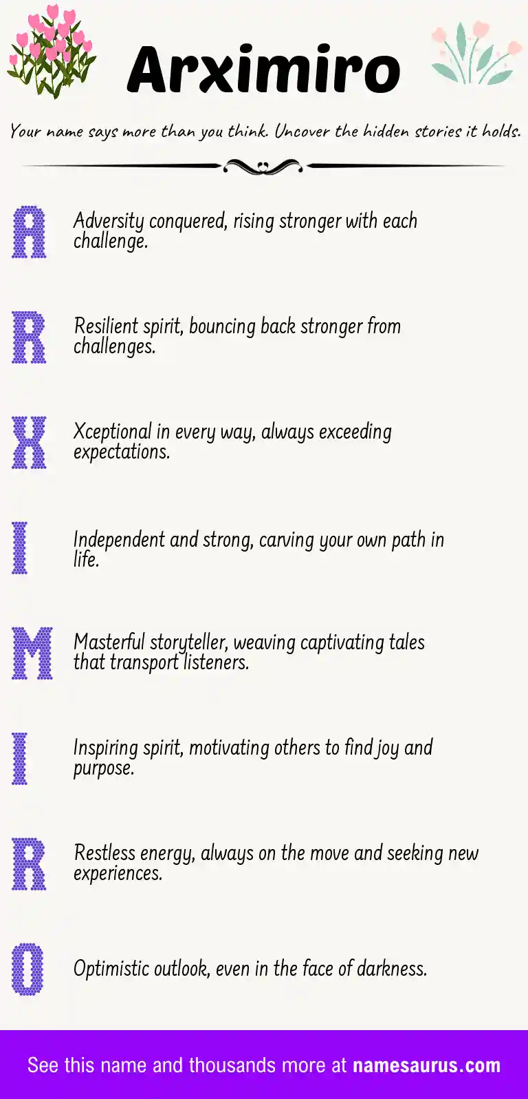 Acrostic poem about Arximiro.