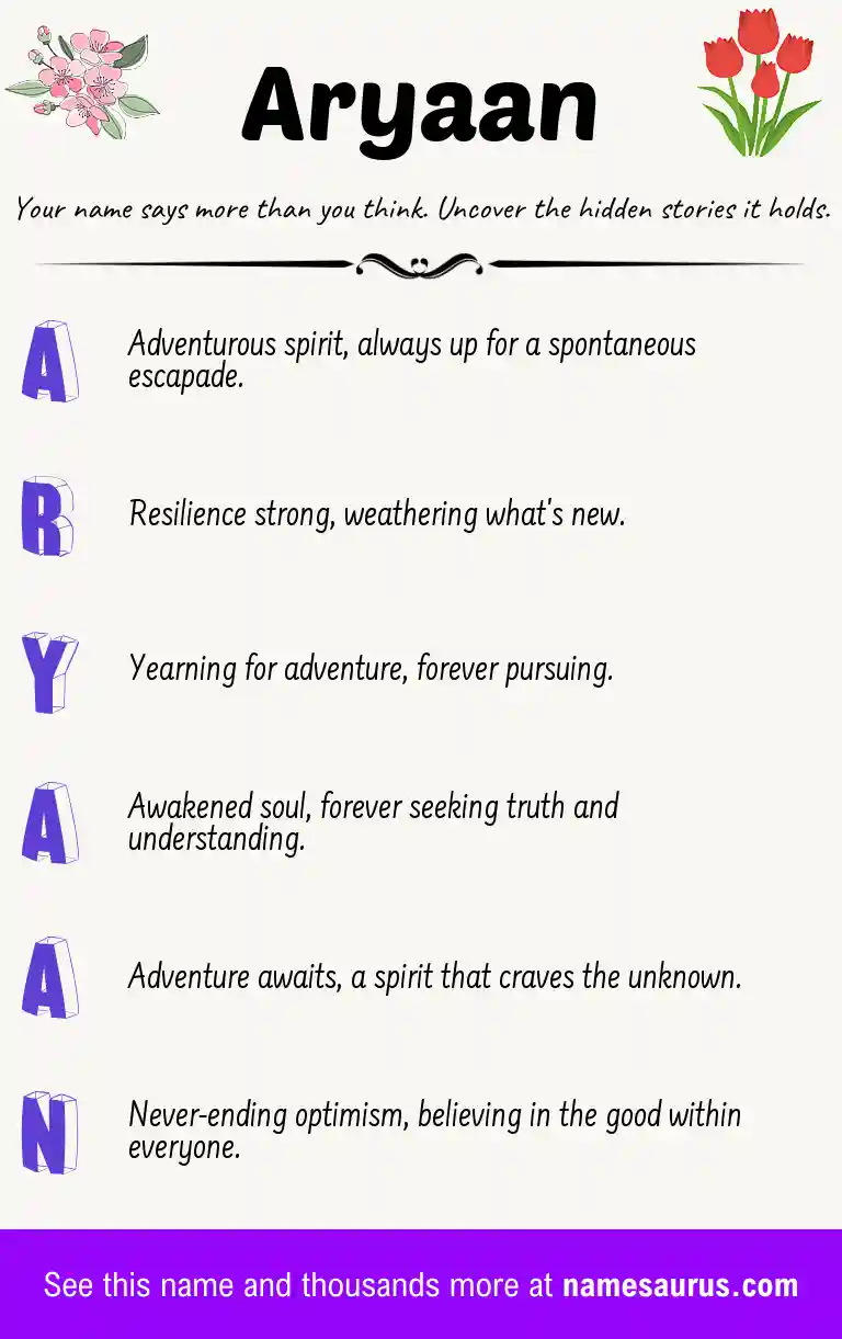 Acrostic poem about Aryaan.