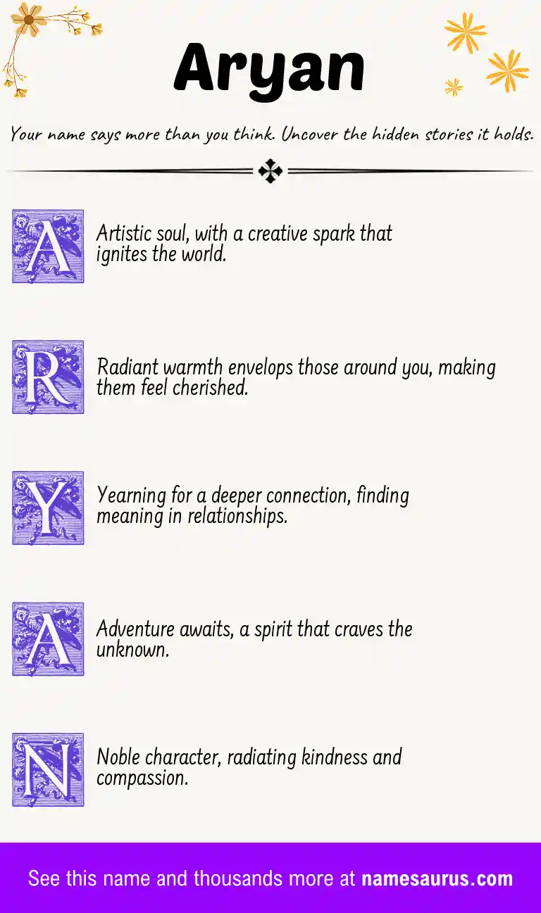 Acrostic poem about Aryan.