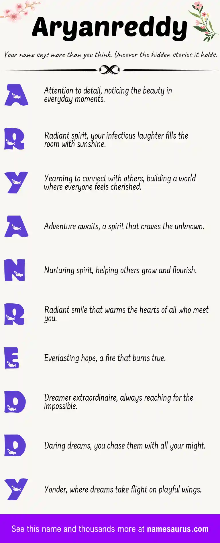 Acrostic poem about Aryanreddy.