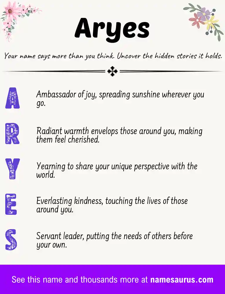Acrostic poem about Aryes.