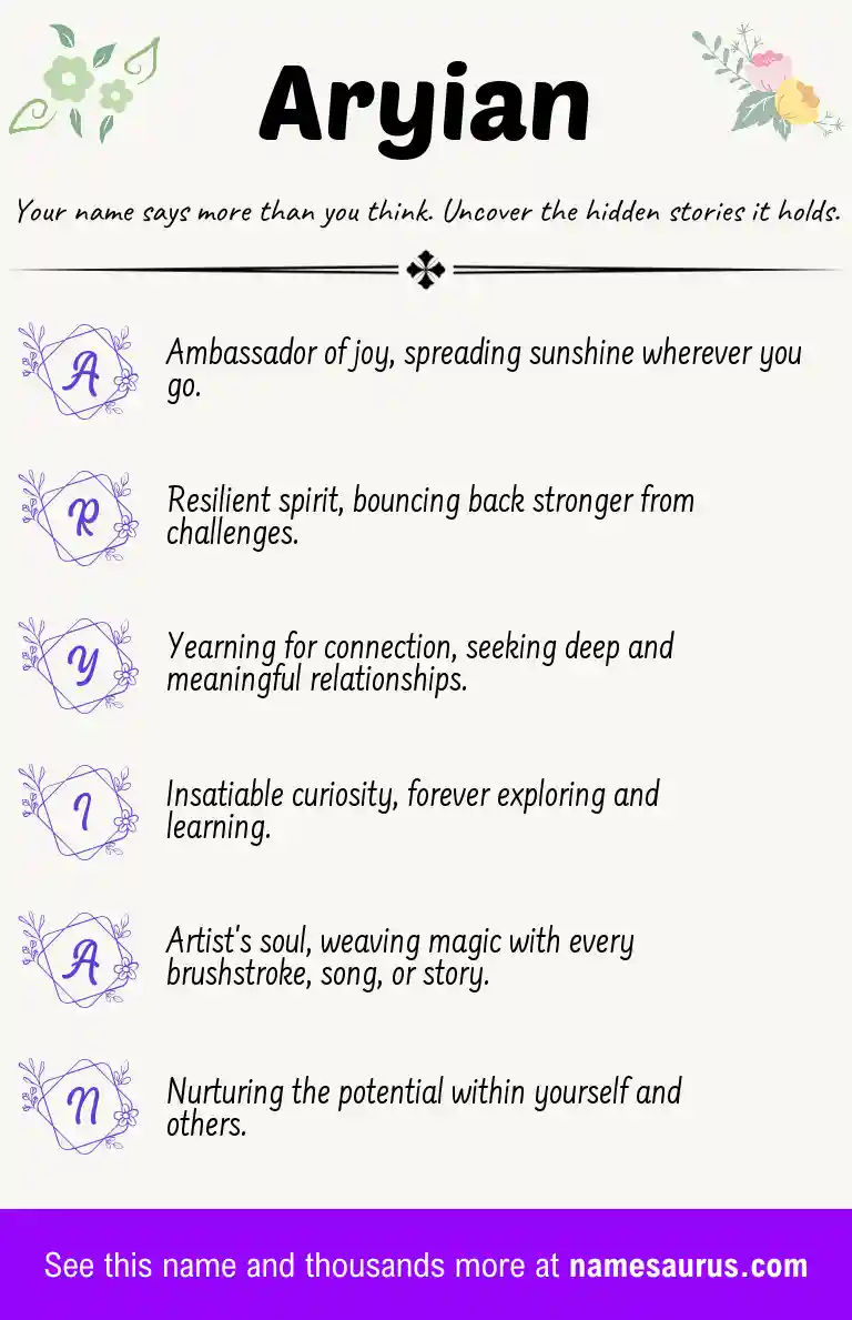 Acrostic poem about Aryian.