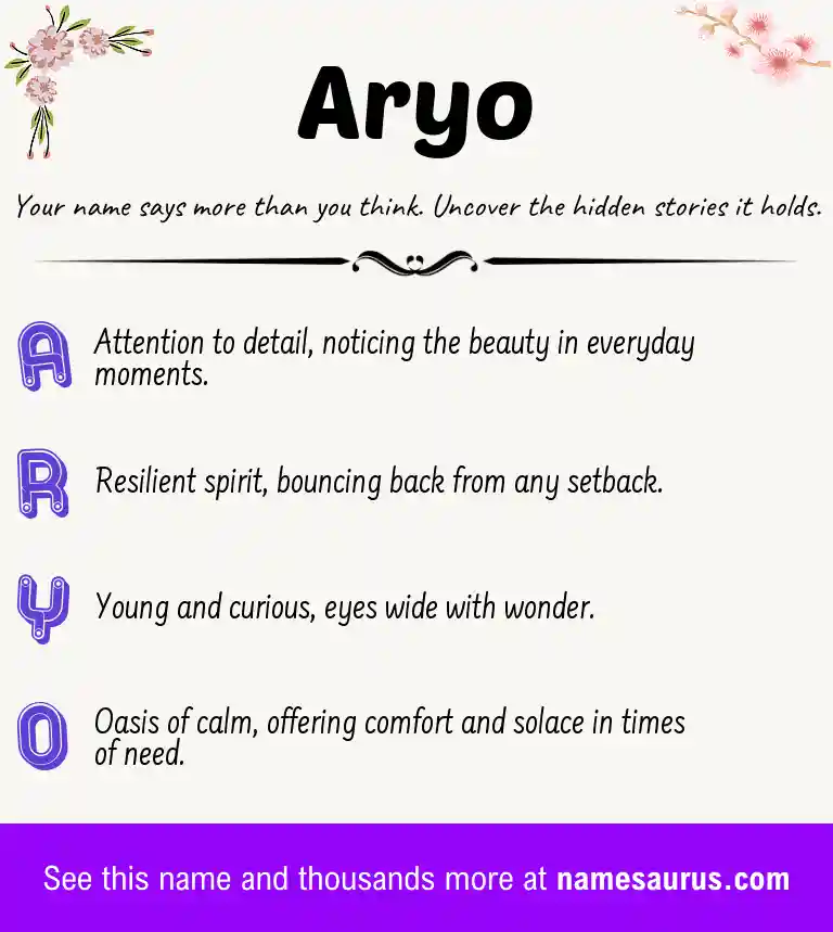 Acrostic poem about Aryo.