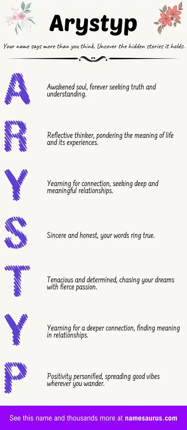 Acrostic poem about Arystyp.