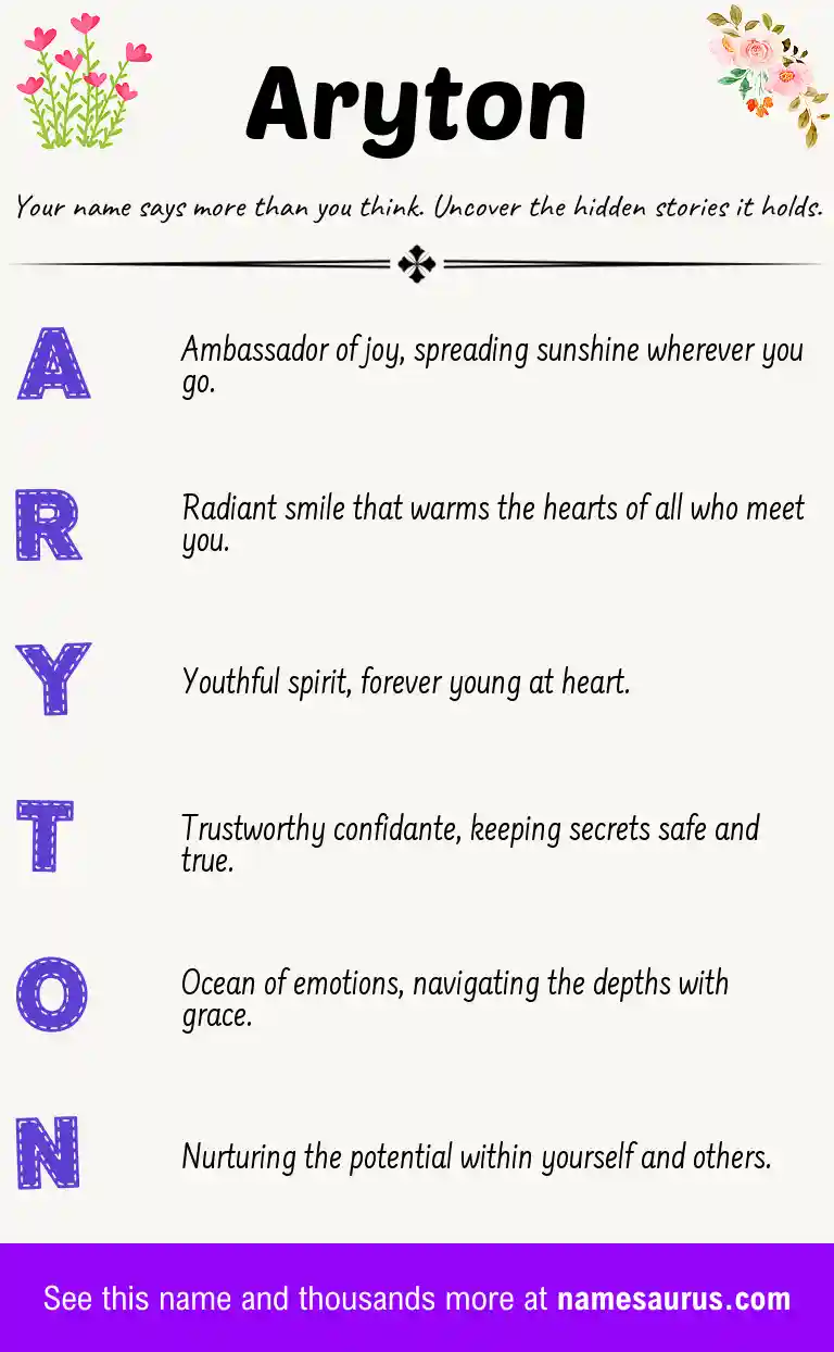 Acrostic poem about Aryton.