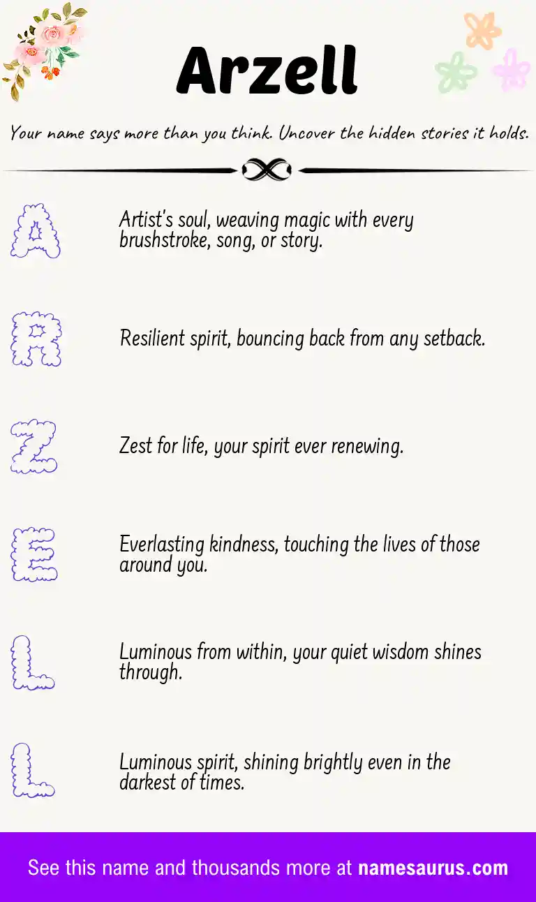 Acrostic poem about Arzell.