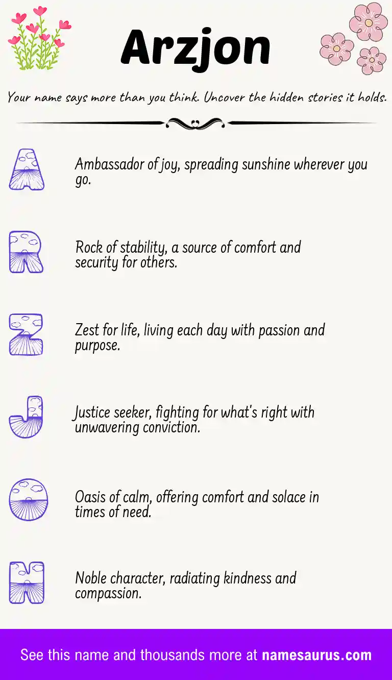 Acrostic poem about Arzjon.
