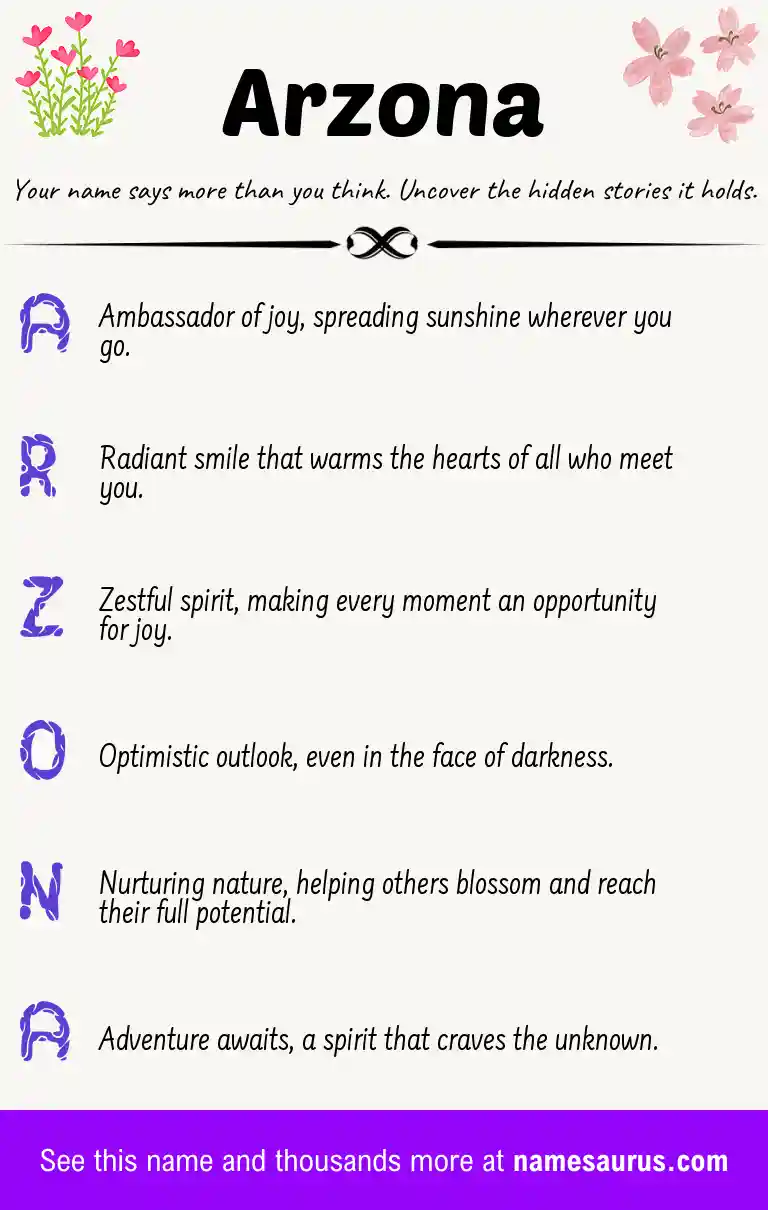 Acrostic poem about Arzona.