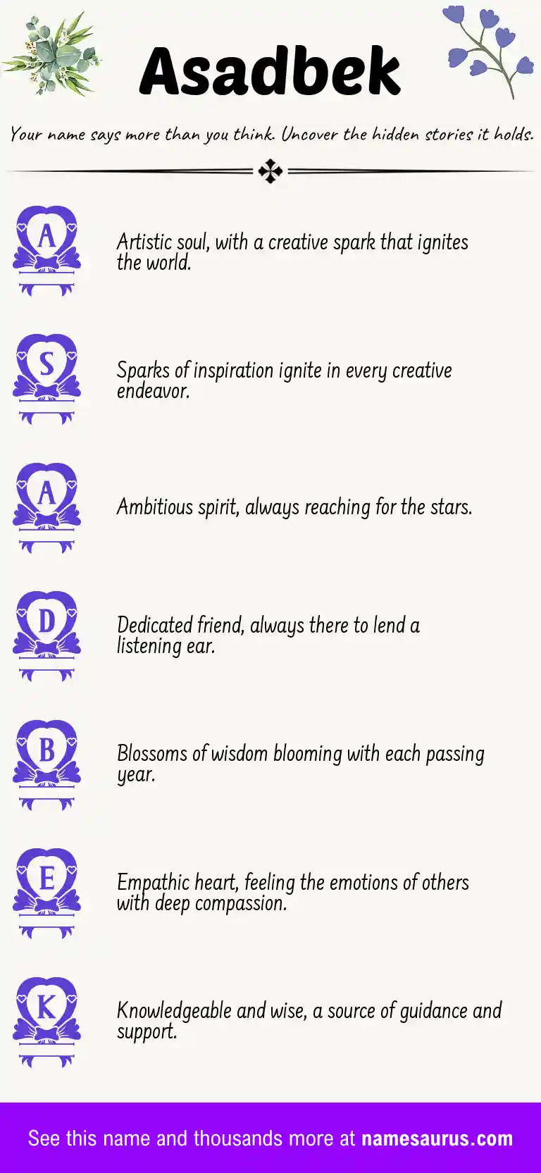 Acrostic poem about Asadbek.