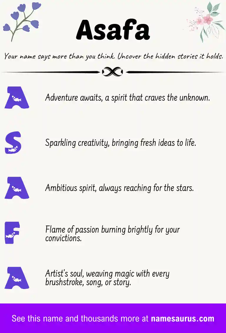 Acrostic poem about Asafa.