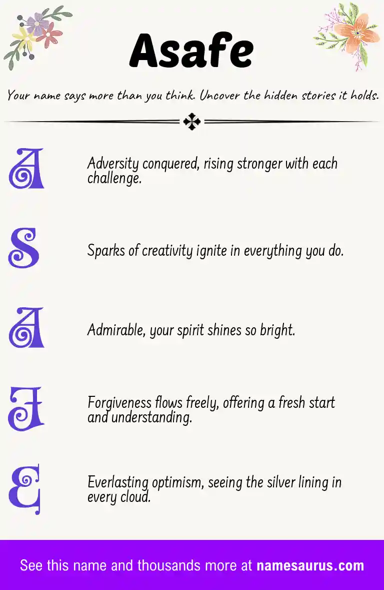 Acrostic poem about Asafe.