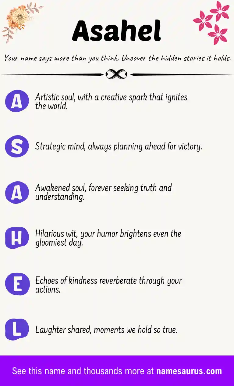 Acrostic poem about Asahel.