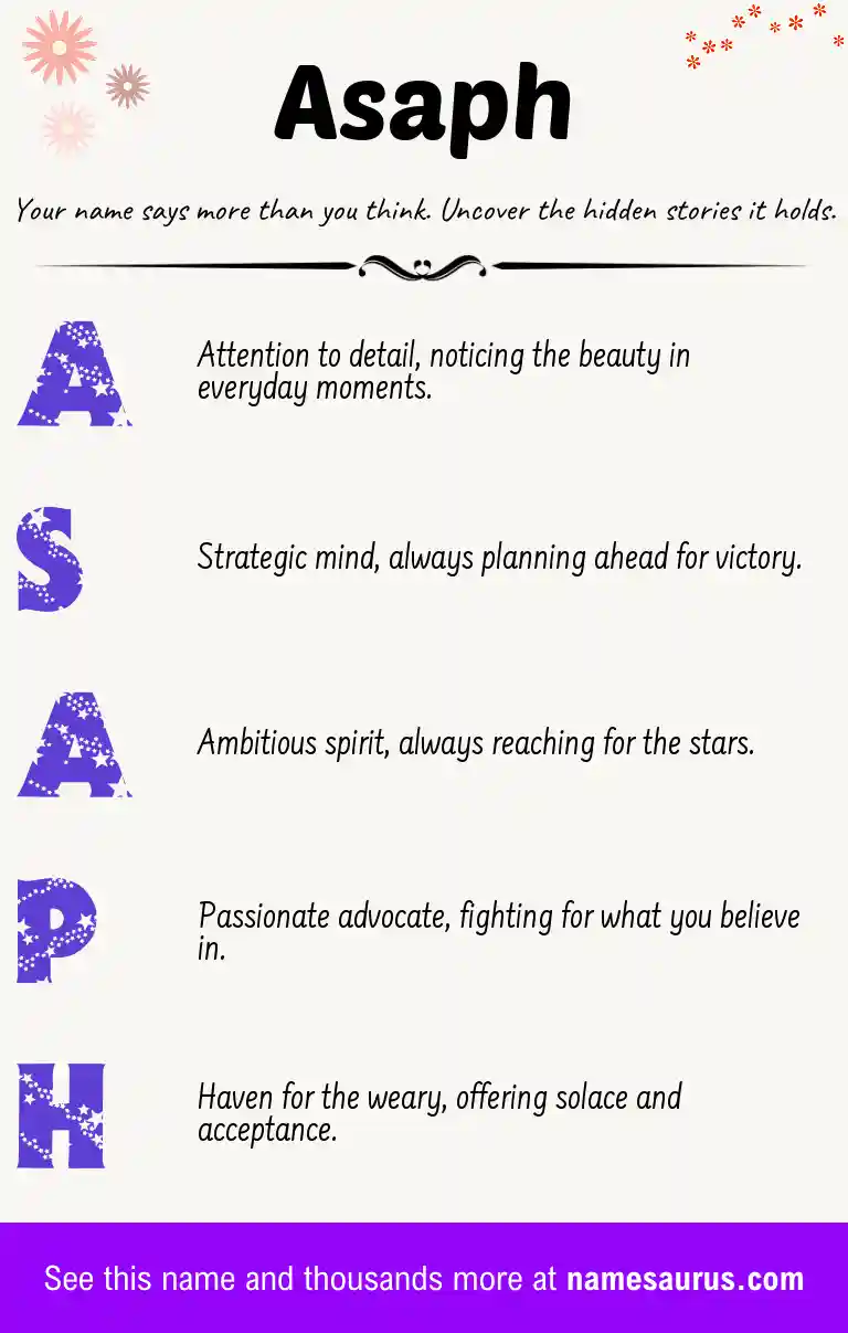Acrostic poem about Asaph.