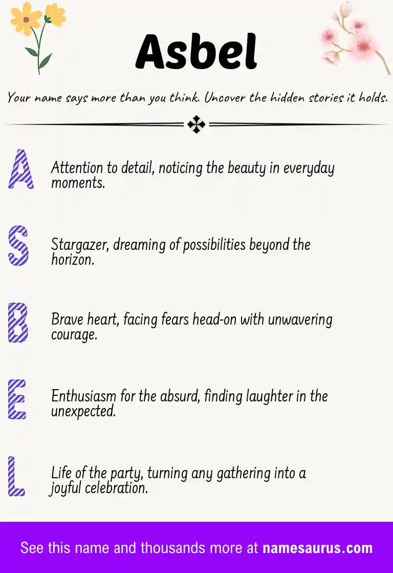 Acrostic poem about Asbel.