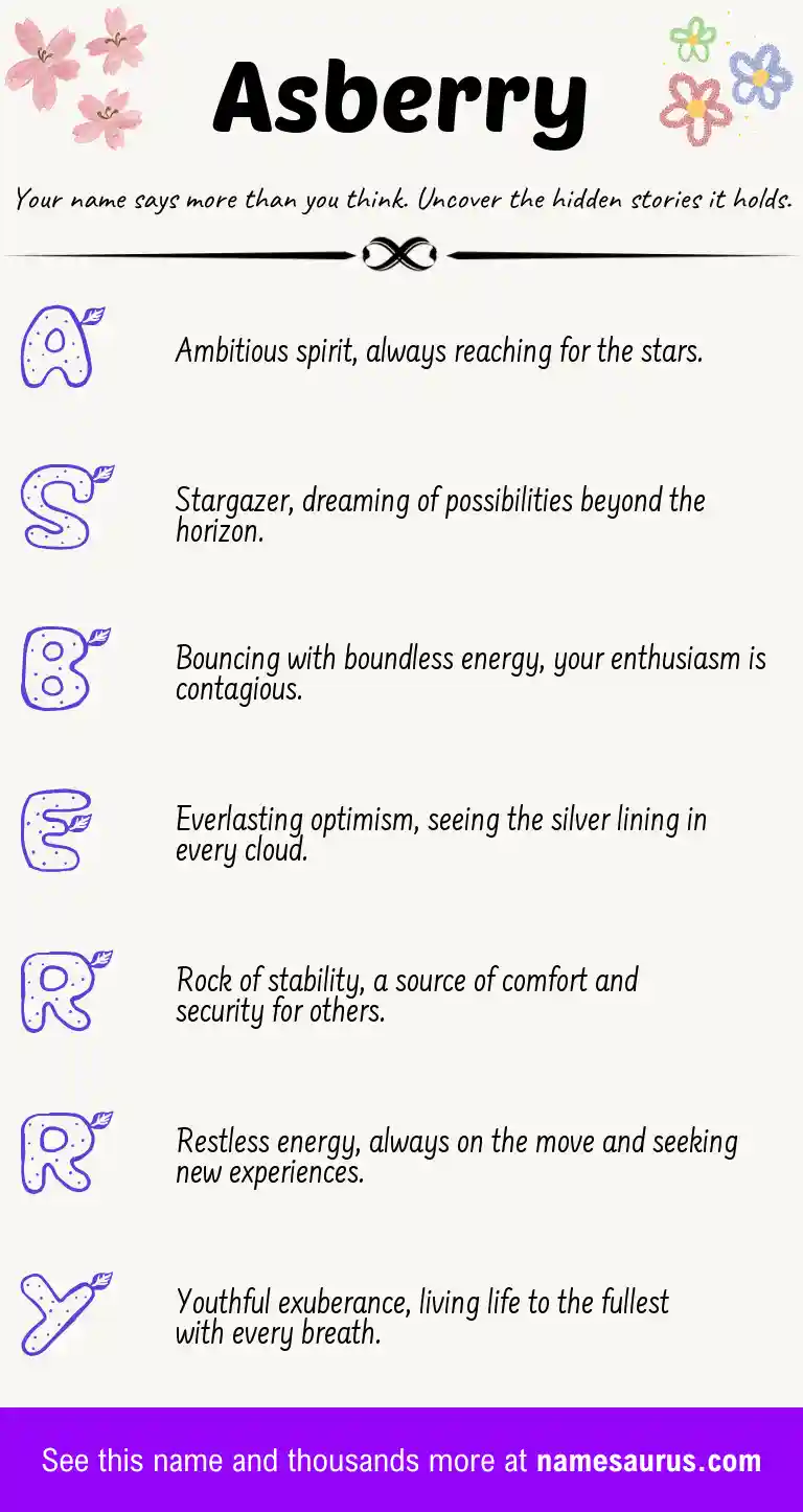 Acrostic poem about Asberry.