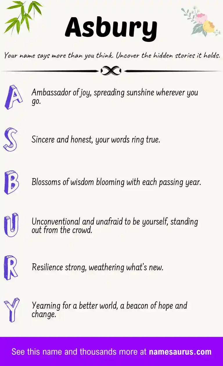 Acrostic poem about Asbury.
