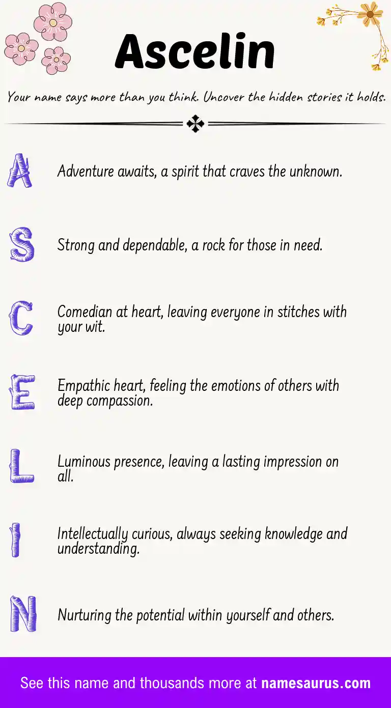 Acrostic poem about Ascelin.