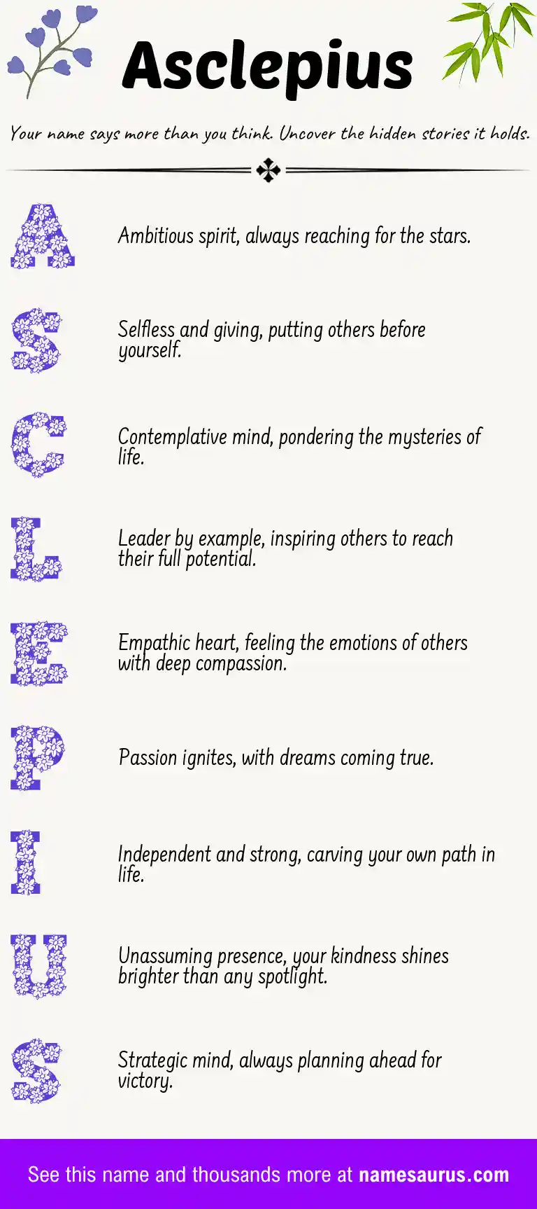 Acrostic poem about Asclepius.