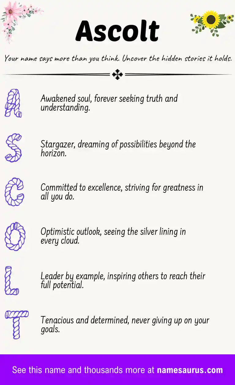 Acrostic poem about Ascolt.