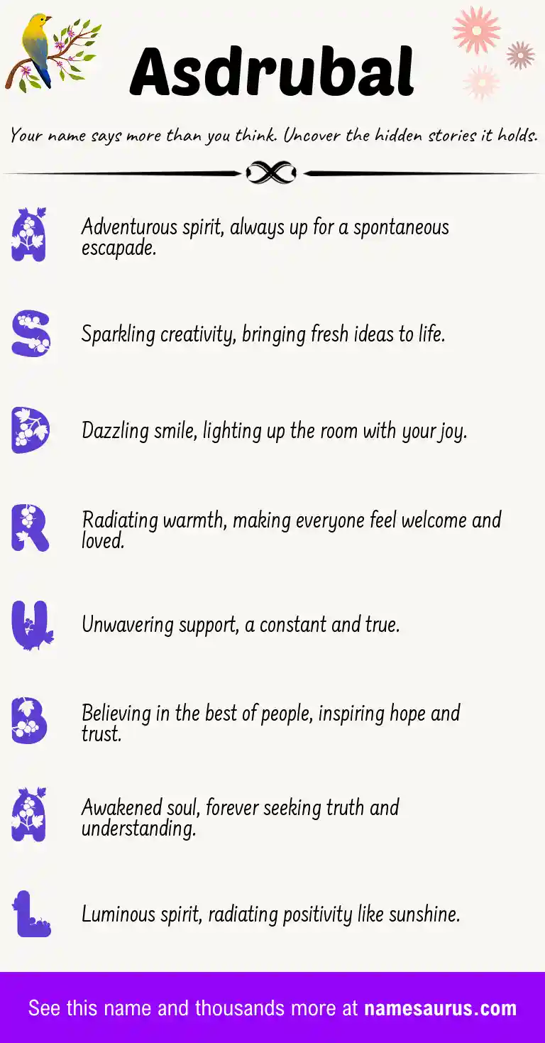 Acrostic poem about Asdrubal.