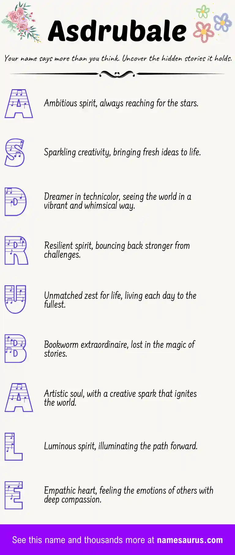 Acrostic poem about Asdrubale.