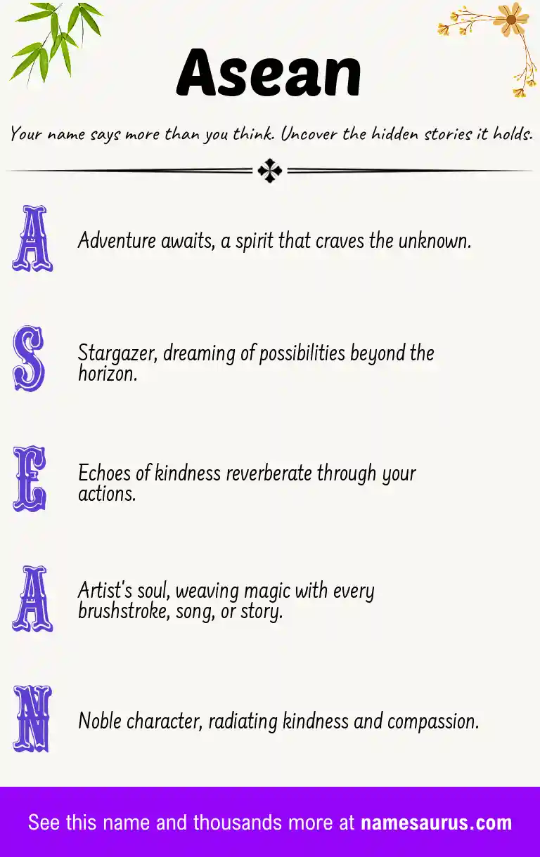 Acrostic poem about Asean.