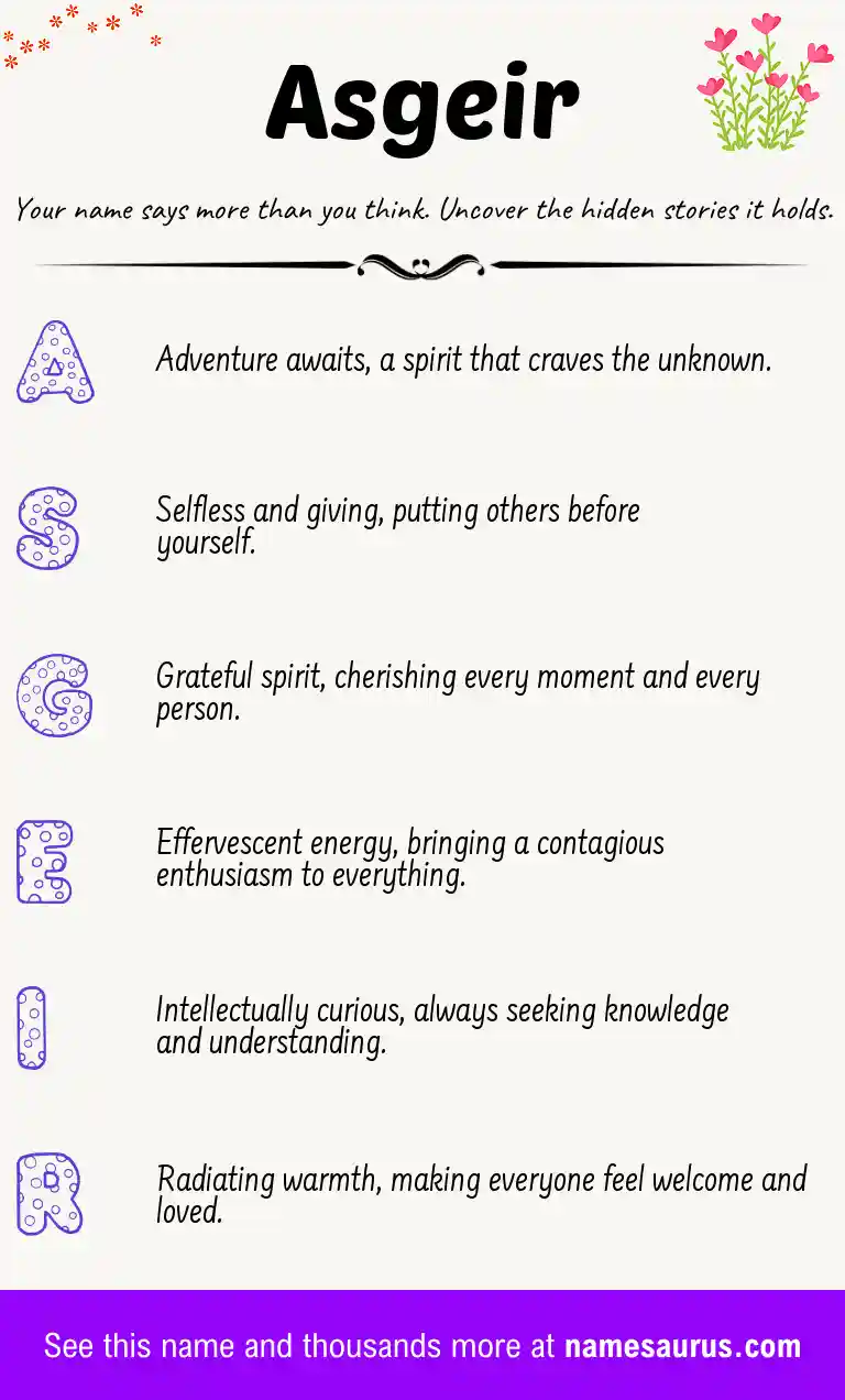 Acrostic poem about Asgeir.