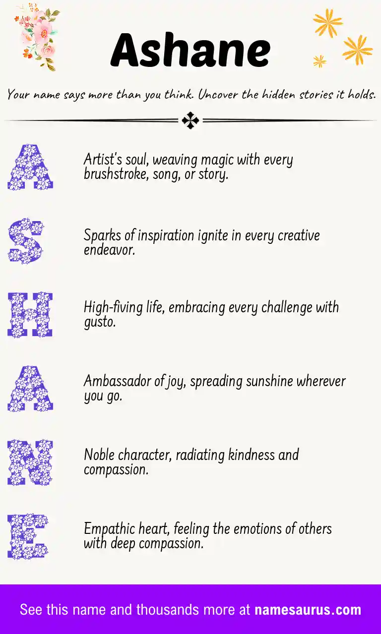 Acrostic poem about Ashane.
