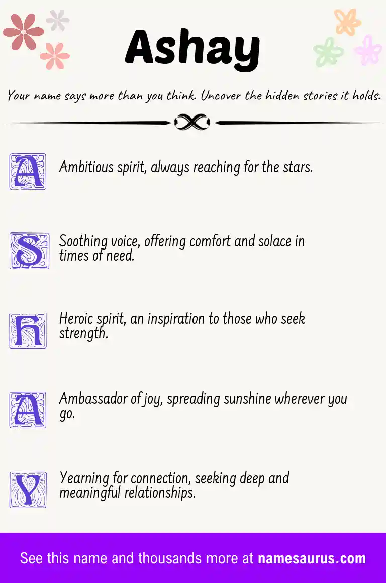 Acrostic poem about Ashay.
