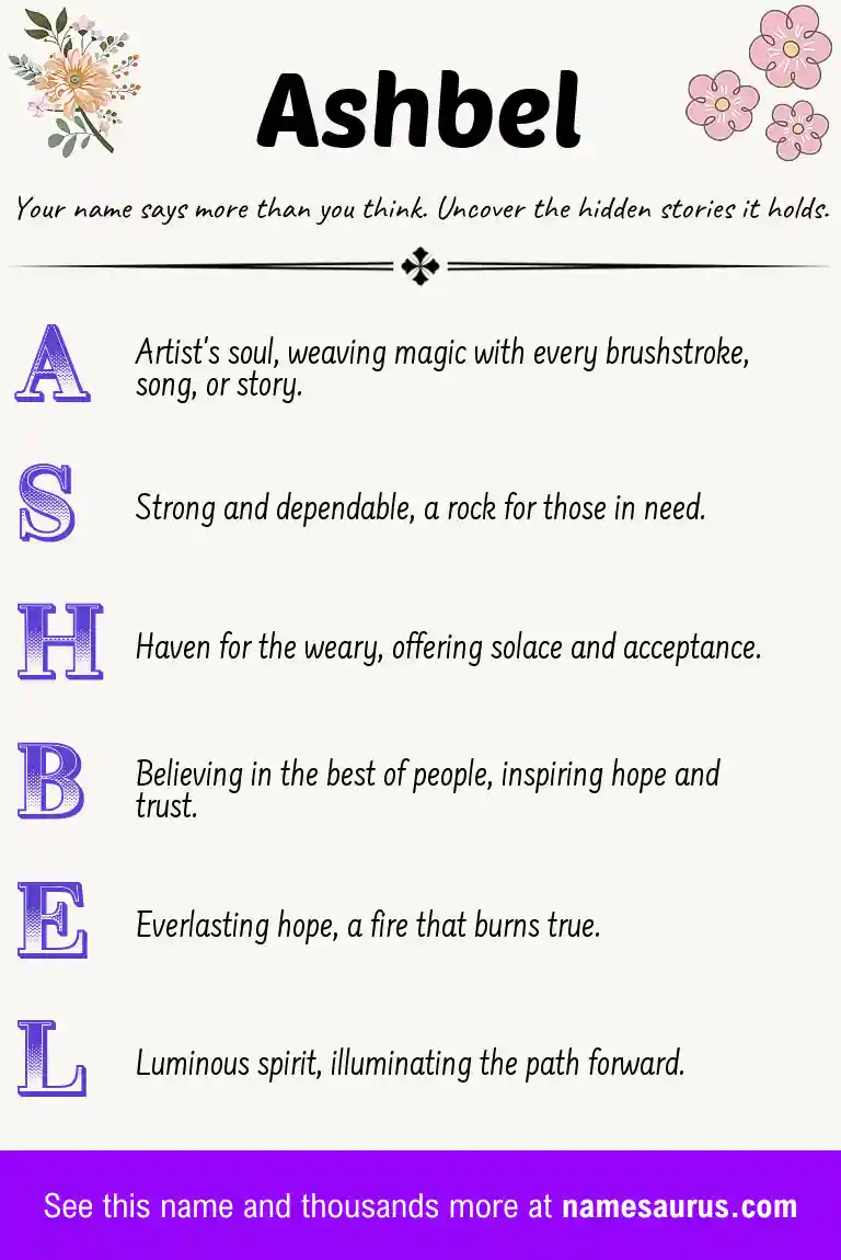 Acrostic poem about Ashbel.