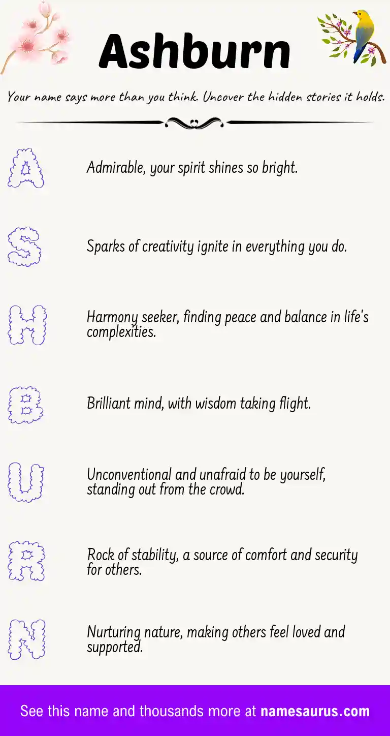 Acrostic poem about Ashburn.