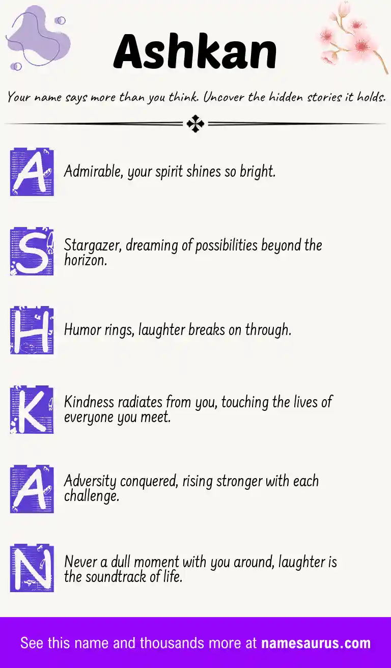 Acrostic poem about Ashkan.
