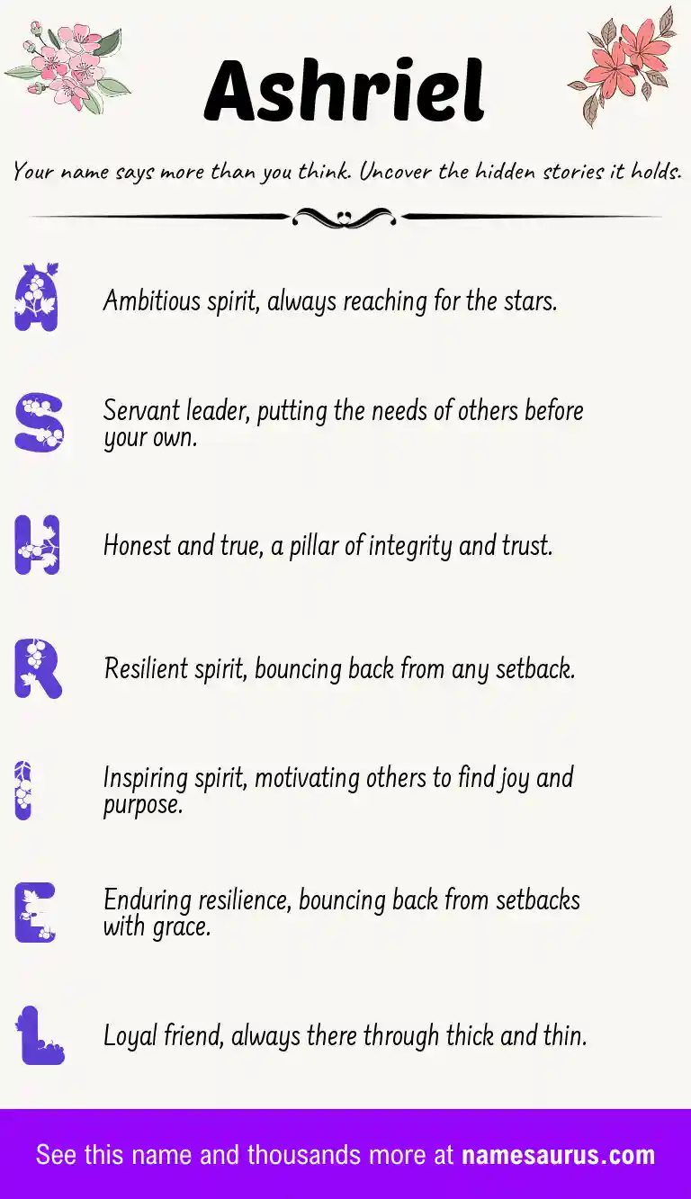 Acrostic poem about Ashriel.