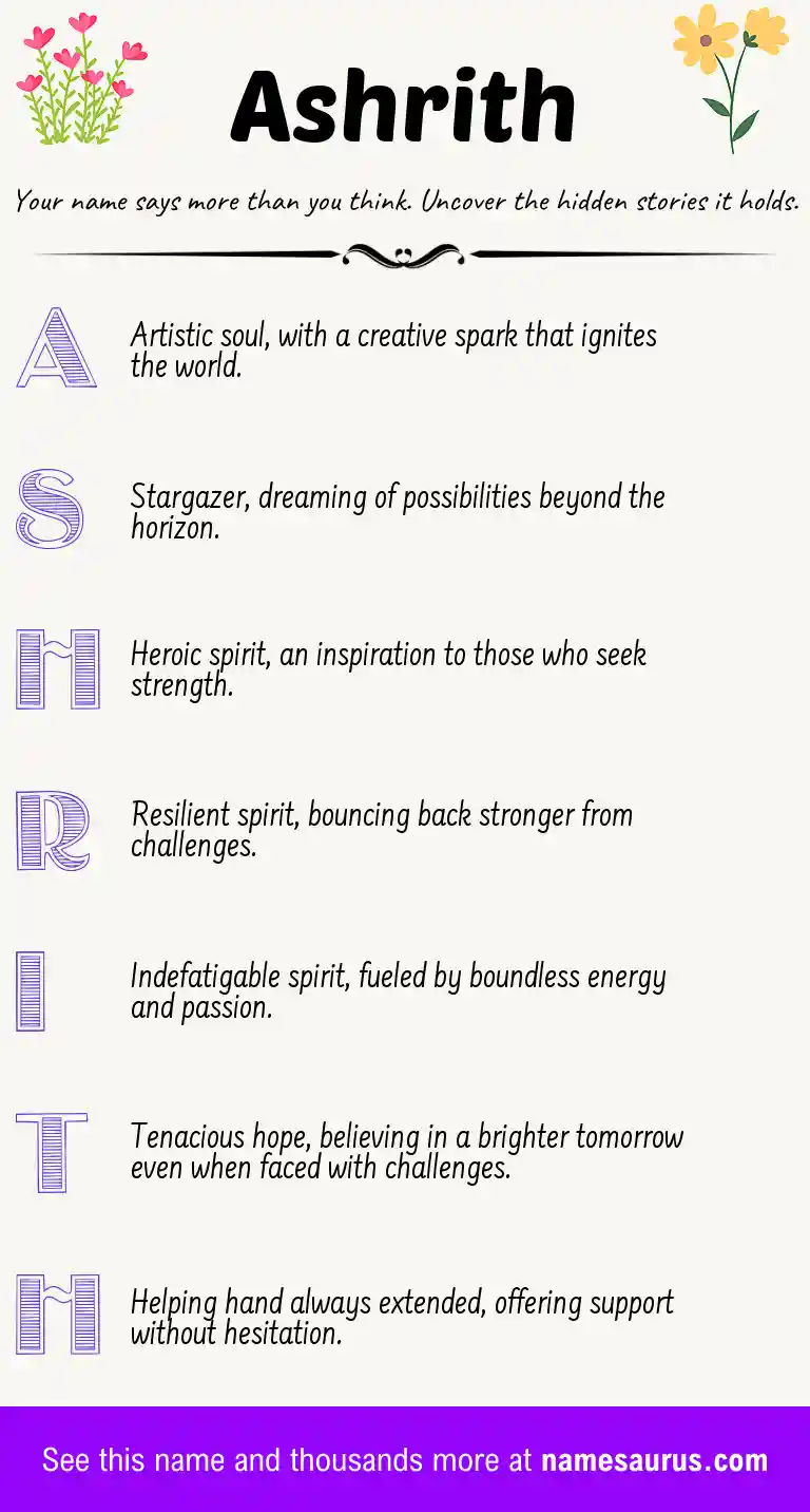 Acrostic poem about Ashrith.