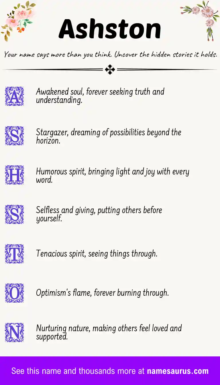 Acrostic poem about Ashston.