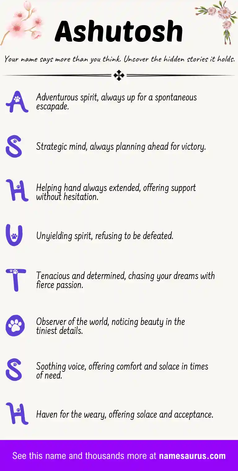 Acrostic poem about Ashutosh.