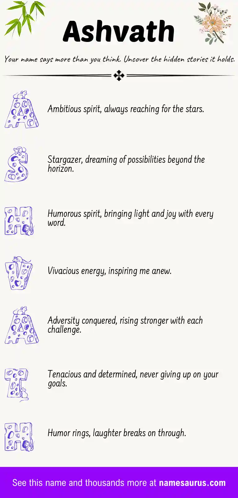 Acrostic poem about Ashvath.