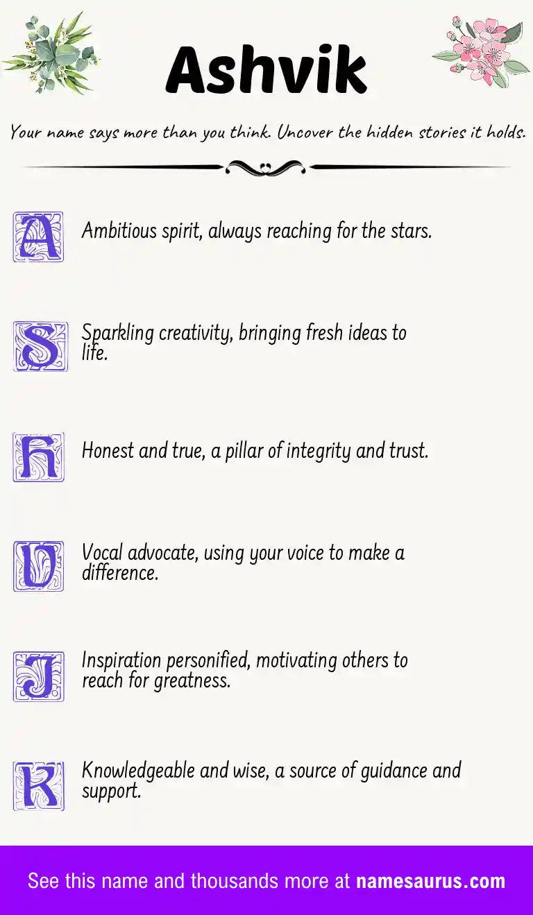 Acrostic poem about Ashvik.