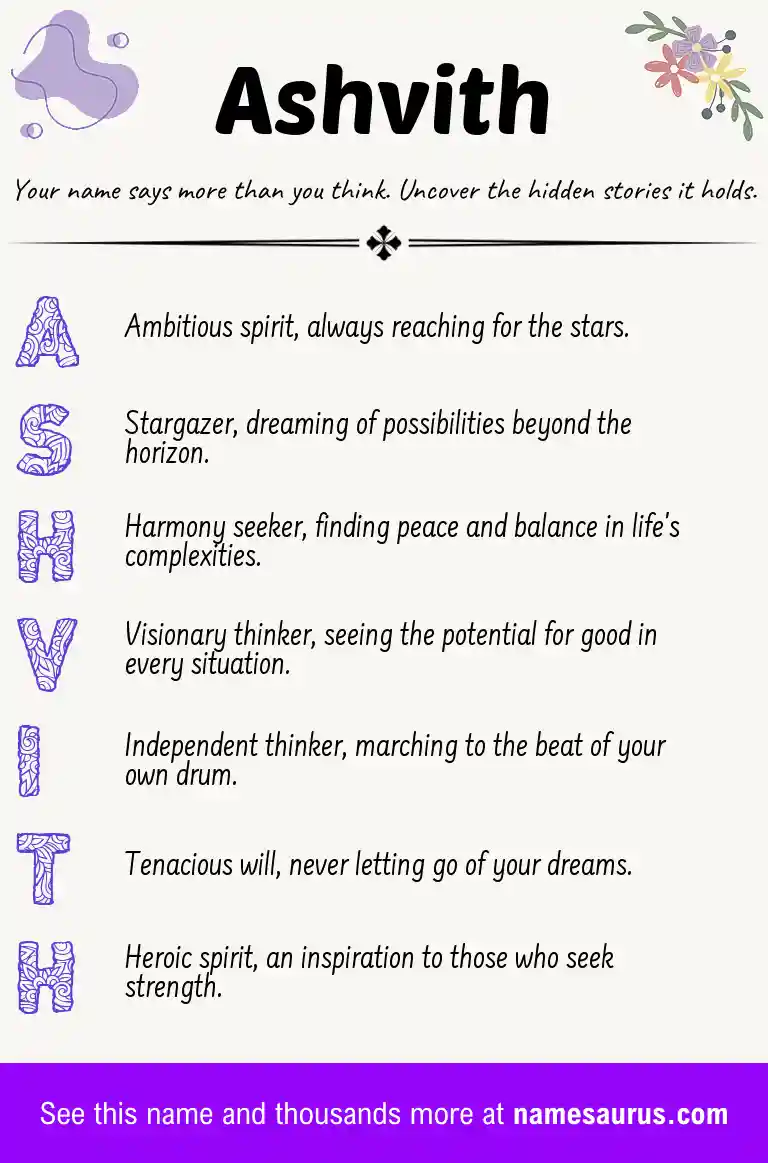 Acrostic poem about Ashvith.
