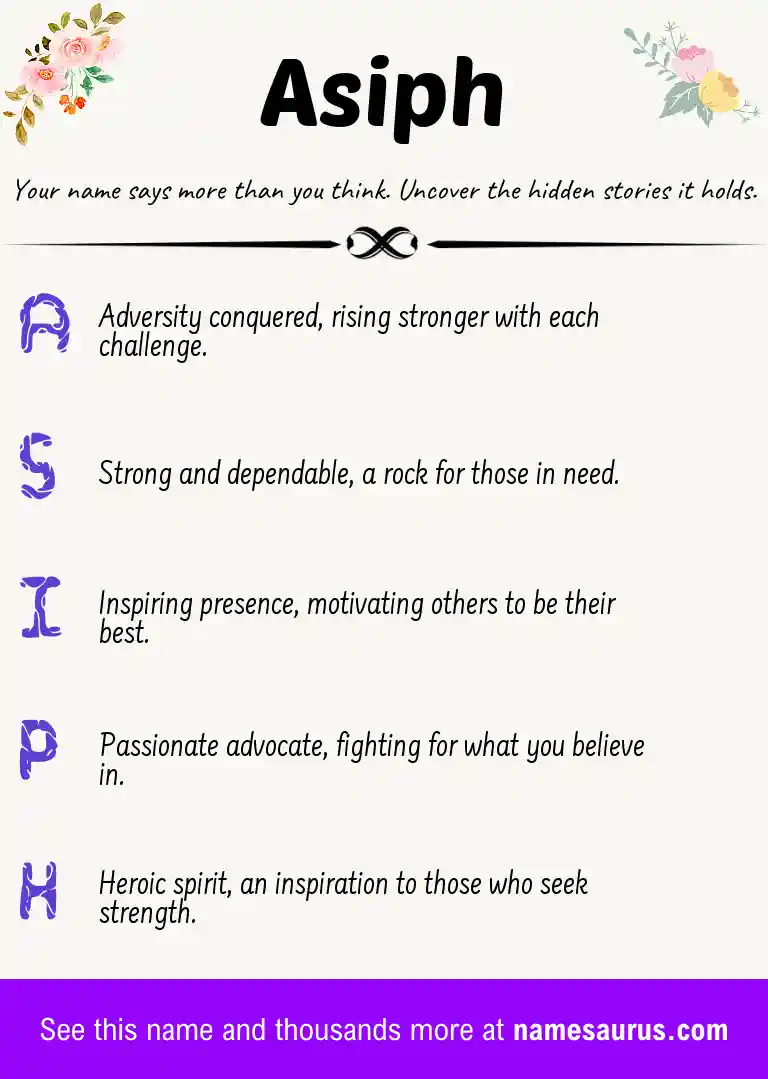 Acrostic poem about Asiph.