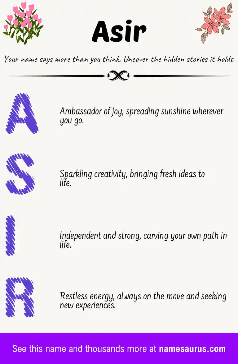 Acrostic poem about Asir.